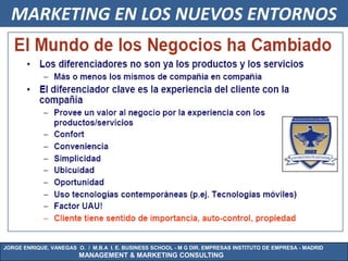 MARKETING EN LOS NUEVOS ENTORNOS




JORGE ENRIQUE. VANEGAS O. / M.B.A I. E. BUSINESS SCHOOL - M G DIR. EMPRESAS INSTITUTO DE EMPRESA - MADRID
                        MANAGEMENT & MARKETING CONSULTING
 