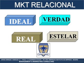 MKT RELACIONAL

           IDEAL                                         VERDAD

                                                                  ESTELAR
                    REAL

JORGE ENRIQUE. VANEGAS O. / M.B.A I. E. BUSINESS SCHOOL - M G DIR. EMPRESAS INSTITUTO DE EMPRESA - MADRID
                        MANAGEMENT & MARKETING CONSULTING
 