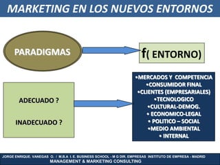 MARKETING EN LOS NUEVOS ENTORNOS


      PARADIGMAS                                                       f( ENTORNO)
                                                                    •MERCADOS Y COMPETENCIA
                                                                        •CONSUMIDOR FINAL
                                                                     •CLIENTES (EMPRESARIALES)
        ADECUADO ?                                                          •TECNOLOGICO
                                                                         •CULTURAL-DEMOG.
                                                                        • ECONOMICO-LEGAL
      INADECUADO ?                                                       • POLITICO – SOCIAL
                                                                         •MEDIO AMBIENTAL
                                                                              • INTERNAL


JORGE ENRIQUE. VANEGAS O. / M.B.A I. E. BUSINESS SCHOOL - M G DIR. EMPRESAS INSTITUTO DE EMPRESA - MADRID
                        MANAGEMENT & MARKETING CONSULTING
 