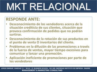 MKT RELACIONAL
             .
     RESPONDE ANTE:
     • Desconocimiento de los vendedores acerca de la
       situación crediticia de sus clientes, situación que
       provoca confirmación de pedidos que no podrán
       surtirse.
     • Desconocimiento de la rotación de sus productos en
       el punto de venta O inventarios del cliente.
     • Problemas en la difusión de las promociones a través
       de la fuerza de ventas, mayor tiempo excesivos para
       comunicar y lanzar una promoción.
     • Aplicación ineficiente de promociones por parte de
       los vendedores
JORGE ENRIQUE. VANEGAS O. / M.B.A I. E. BUSINESS SCHOOL - M G DIR. EMPRESAS INSTITUTO DE EMPRESA - MADRID
                        MANAGEMENT & MARKETING CONSULTING
 