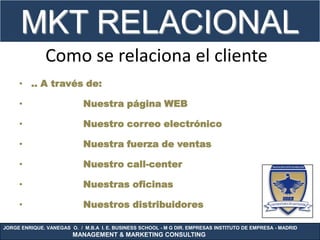 MKT RELACIONAL
               Como se relaciona el cliente
     • .. A través de:

     •                      Nuestra página WEB

     •                      Nuestro correo electrónico

     •                      Nuestra fuerza de ventas

     •                      Nuestro call-center

     •                      Nuestras oficinas

     •                      Nuestros distribuidores

JORGE ENRIQUE. VANEGAS O. / M.B.A I. E. BUSINESS SCHOOL - M G DIR. EMPRESAS INSTITUTO DE EMPRESA - MADRID
                        MANAGEMENT & MARKETING CONSULTING
 