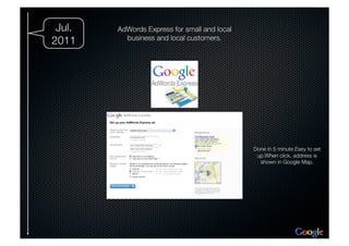 MKT 2401 Google Project