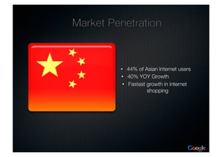 MKT 2401 Google Project