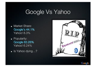 MKT 2401 Google Project