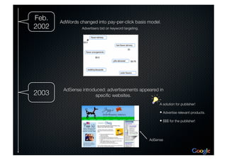 MKT 2401 Google Project