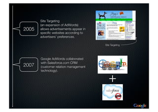 MKT 2401 Google Project