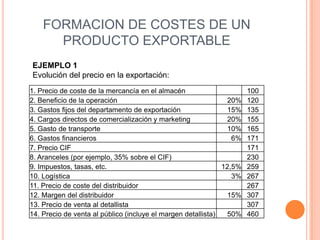 FORMACION DE COSTES DE UN
      PRODUCTO EXPORTABLE
EJEMPLO 1
Evolución del precio en la exportación:
1. Precio de coste de la mercancía en el almacén                    100
2. Beneficio de la operación                                    20% 120
3. Gastos fijos del departamento de exportación                 15% 135
4. Cargos directos de comercialización y marketing              20% 155
5. Gasto de transporte                                          10% 165
6. Gastos financieros                                            6% 171
7. Precio CIF                                                       171
8. Aranceles (por ejemplo, 35% sobre el CIF)                        230
9. Impuestos, tasas, etc.                                     12,5% 259
10. Logística                                                    3% 267
11. Precio de coste del distribuidor                                267
12. Margen del distribuidor                                     15% 307
13. Precio de venta al detallista                                   307
14. Precio de venta al público (incluye el margen detallista)   50% 460
 