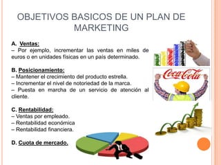 OBJETIVOS BASICOS DE UN PLAN DE
            MARKETING
A. Ventas:
– Por ejemplo, incrementar las ventas en miles de
euros o en unidades físicas en un país determinado.

B. Posicionamiento:
– Mantener el crecimiento del producto estrella.
– Incrementar el nivel de notoriedad de la marca.
– Puesta en marcha de un servicio de atención al
cliente.

C. Rentabilidad:
– Ventas por empleado.
– Rentabilidad económica
– Rentabilidad financiera.

D. Cuota de mercado.
 