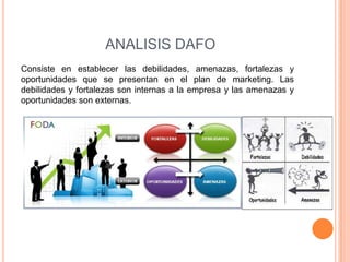ANALISIS DAFO
Consiste en establecer las debilidades, amenazas, fortalezas y
oportunidades que se presentan en el plan de marketing. Las
debilidades y fortalezas son internas a la empresa y las amenazas y
oportunidades son externas.
 