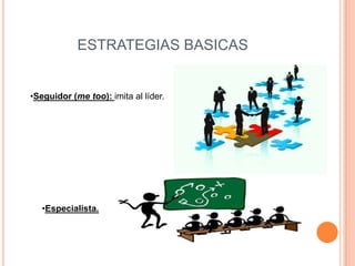 ESTRATEGIAS BASICAS


•Seguidor (me too): imita al líder.




   •Especialista.
 