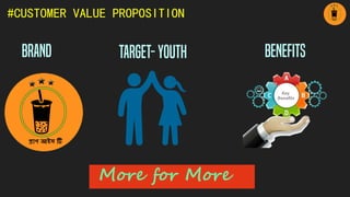 #CUSTOMER VALUE PROPOSITION
Brand Target-Youth Benefits
More for More
 