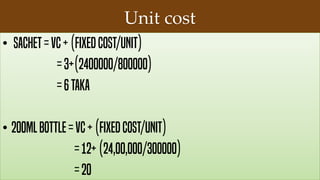 Unit cost
• Sachet=VC+(Fixedcost/Unit)
=3+(2400000/800000)
= 6Taka
• 200mlbottle=VC+(Fixedcost/Unit)
=12+ (24,00,000/300000)
=20
 
