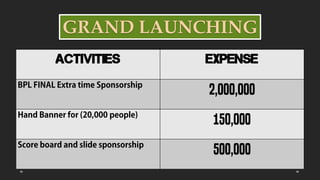 GRAND LAUNCHING
Activities Expense
2,000,000
150,000
500,000
 