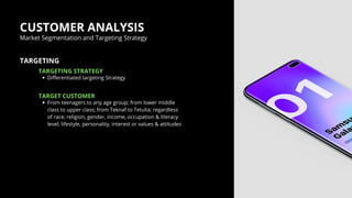CUSTOMER ANALYSIS
Market Segmentation and Targeting Strategy
TARGETING
Differentiated targeting Strategy
TARGETING STRATEGY
From teenagers to any age group; from lower middle
class to upper class; from Teknaf to Tetulia; regardless
of race, religion, gender, income, occupation & literacy
level; lifestyle, personality, interest or values & attitudes
TARGET CUSTOMER
 