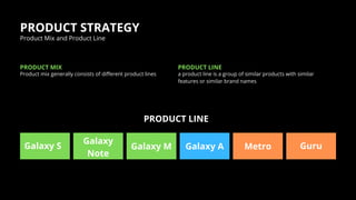 PRODUCT STRATEGY
PRODUCT LINE
Galaxy S
Galaxy
Note
Galaxy M Galaxy A Metro Guru
Product mix generally consists of different product lines
PRODUCT MIX
a product line is a group of similar products with similar
features or similar brand names
PRODUCT LINE
Product Mix and Product Line
 