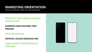 MARKETING ORIENTATION
PRODUCTS THAT EARNS CUSTOMER
SATISFACTION
ELEMENTS AND FEATURES THEY
PROVIDE
SALES ADVANTAGE
SOCIETAL VALUES SAMSUNG HAS
LARGE MARKET PROPORTION OF
SAMSUNG
Product, Production, Sales, Societal and Market
 
