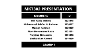 MKT302 PRESENTATION
MEMBERS ID
Md. Rakib Mallick
Mohammad Ashfaq Ur Rahman
Marzan Rahman
Noor Mohammad Ratin
Tamima Binte Azim
Shah Sultan Ahmed
1921448
1930087
1930809
1921091
1931358
1910190
GROUP 7
 