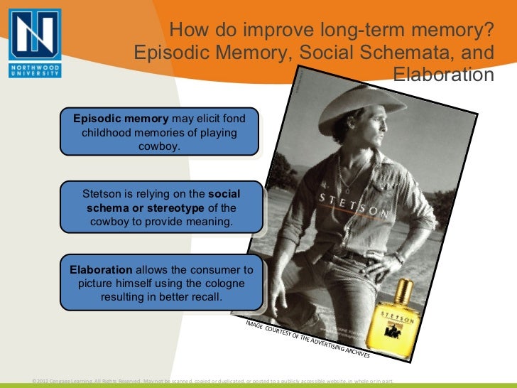 week 2 consumer behavior Week 2: perception, learning and memory week 2: a23c581 - consumer behavior, web course, 19022018-03042018 welcome to 23c581 consumer behavior week 1. week 2 consumer behavior Week 2: perception, learning and memory week 2: a23c581 - consumer behavior, web course, 19022018-03042018 welcome to 23c581 consumer behavior week 1.