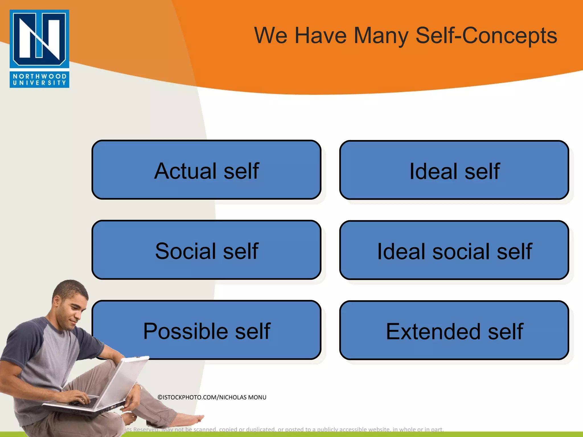We Have Many Self-Concepts Ideal self Ideal social self Extended self Actual self Social self Possible self ©ISTOCKPHOTO.COM/NICHOLAS MONU 
