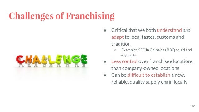 the compelling and successful culture of the company chick fil a Chick-fil-a case study chick-fil-a’s unique corporate culture derives from cathy’s christian chick-fil-a is a great company and i hope that they continue. the compelling and successful culture of the company chick fil a Chick-fil-a case study chick-fil-a’s unique corporate culture derives from cathy’s christian chick-fil-a is a great company and i hope that they continue.