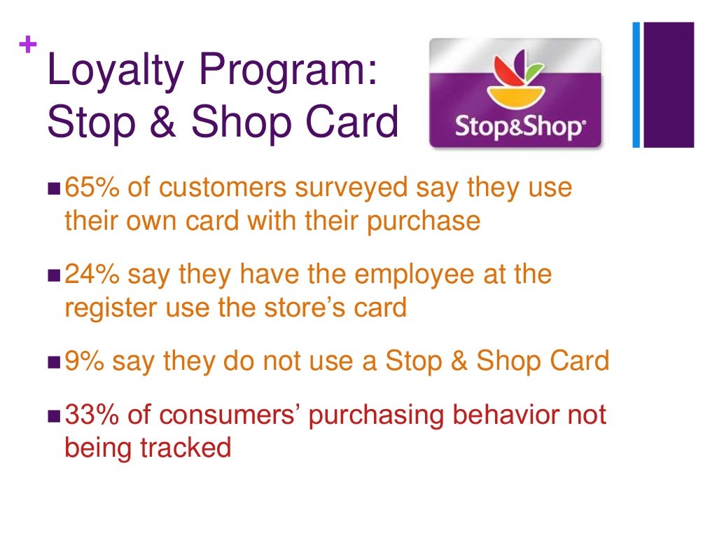 Consumer Behavior Grocery Store Analysis