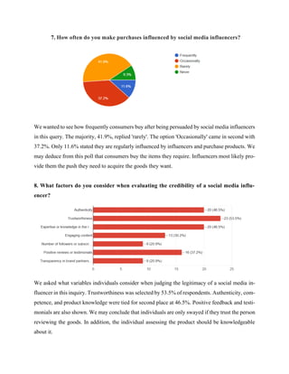 The Role of Social Media Influencers in Launching New Product | PDF