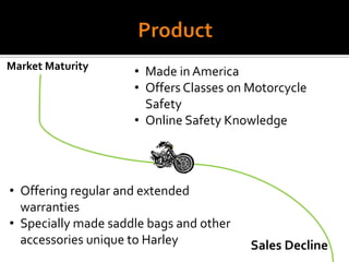 ProductMarket MaturityMade in America