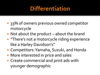 Differentiation33% of owners previous owned competitor motorcycleNot about the product – about the brand“There’s not a motorcycle riding experience like a Harley Davidson’s”Competitors: Yamaha, Suzuki, and HondaMore interested in price and salesCreate commercial and print ads with younger demographic