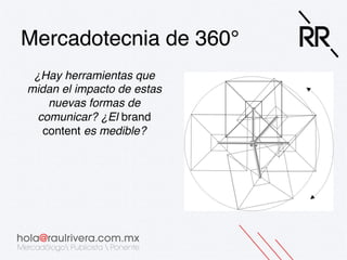Mercadotecnia de 360°!
¿Hay herramientas que
midan el impacto de estas
nuevas formas de
comunicar? ¿El brand
content es medible?!

 