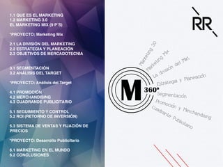 1.1 QUE ES EL MARKETING !
!!
1.2 MARKETING 3.0 !
!!
EL MARKETING MIX (9 P´S) !!
!!
*PROYECTO: Marketing Mix !!
!
2.1 LA DIVISIÓN DEL MARKETING !
!!
2.2 ESTRATEGIA Y PLANEACIÓN !
!!
2.3 OBJETIVOS DE MERCADOTECNIA !
!!
!
!!
3.1 SEGMENTACIÓN !
!!
3.2 ANÁLISIS DEL TARGET!
!!
*PROYECTO: Análisis del Target !
!!
4.1 PROMOCIÓN!
!!
4.2 MERCHANDISING !
!!
4.3 CUADRANDE PUBLICITARIO !
!!
!
5.1 SEGUIMIENTO Y CONTROL
!
!!
5.2 ROI (RETORNO DE INVERSIÓN)
!
!!
5.3 SISTEMA DE VENTAS Y FIJACIÓN DE
PRECIOS!
!
!!
*PROYECTO: Desarrollo Publicitario !
!
6.1 MARKETING EN EL MUNDO ! !
6.2 CONCLUSIONES !
!!

 