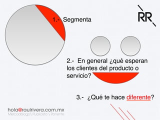1.- Segmenta!

2.- En general ¿qué esperan
los clientes del producto o
servicio?!
3.- ¿Qué te hace diferente?!

 