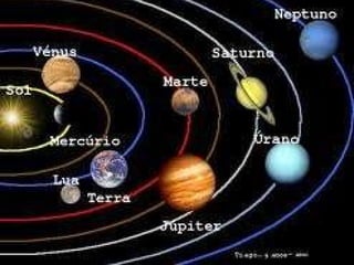 Nada mais natural ... 