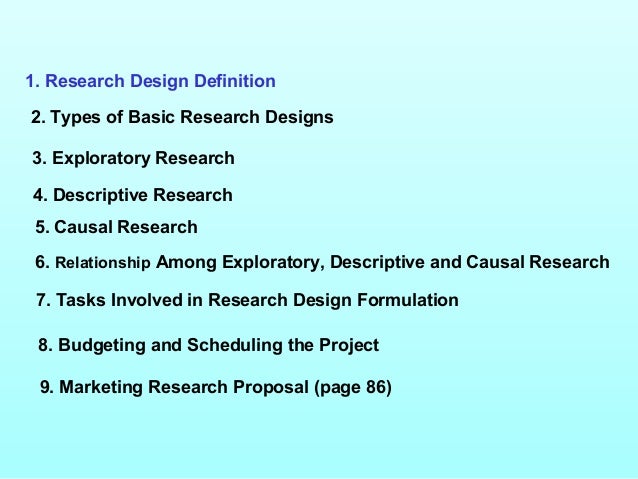 research design research design types