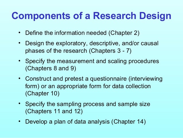 Types of research design picture
