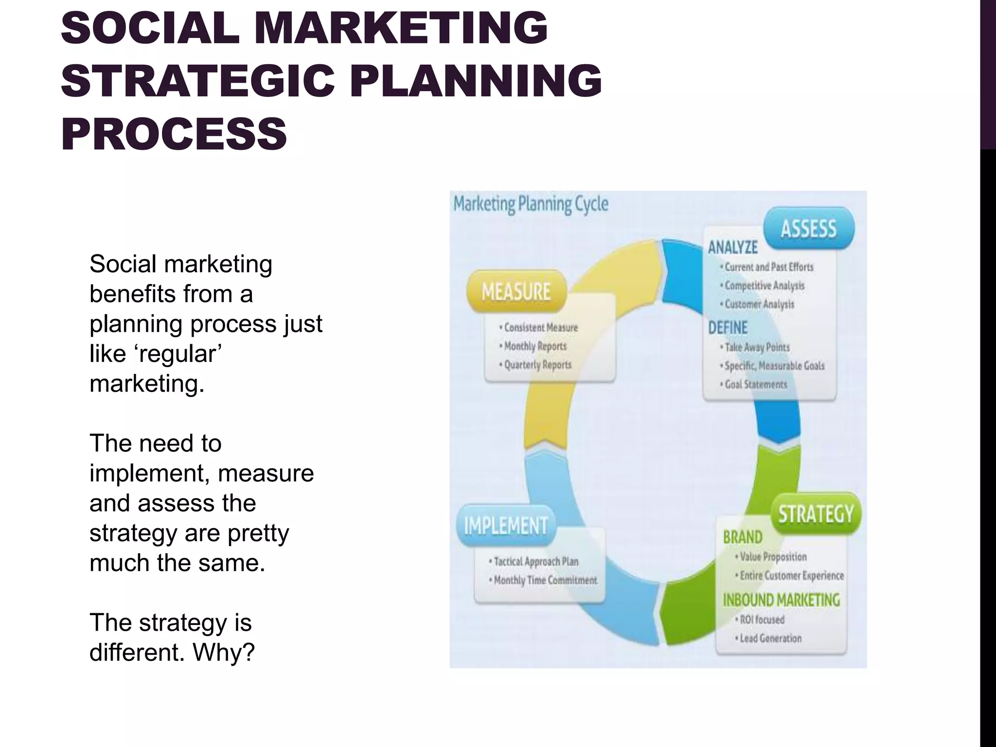 SOCIAL MARKETING
STRATEGIC PLANNING
PROCESS

Social marketing
benefits from a
planning process just
like ‘regular’
marketing.

The need to
implement, measure
and assess the
strategy are pretty
much the same.

The strategy is
different. Why?
 