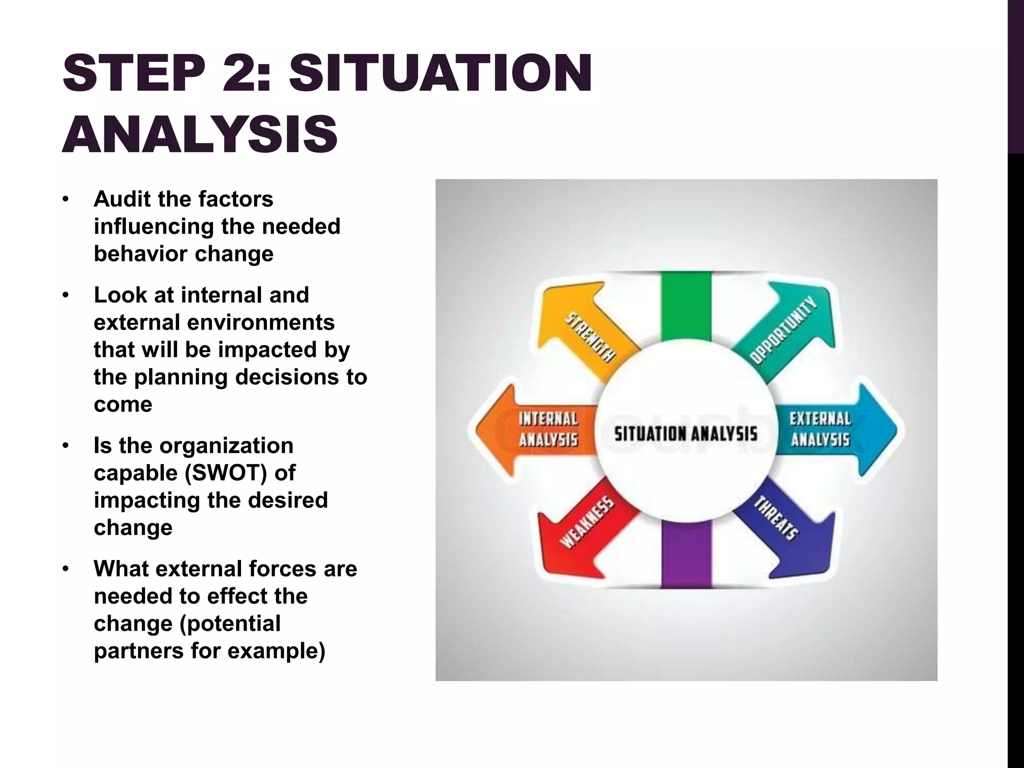 STEP 2: SITUATION
ANALYSIS
•   Audit the factors
    influencing the needed
    behavior change
•   Look at internal and
    external environments
    that will be impacted by
    the planning decisions to
    come
•   Is the organization
    capable (SWOT) of
    impacting the desired
    change
•   What external forces are
    needed to effect the
    change (potential
    partners for example)
 