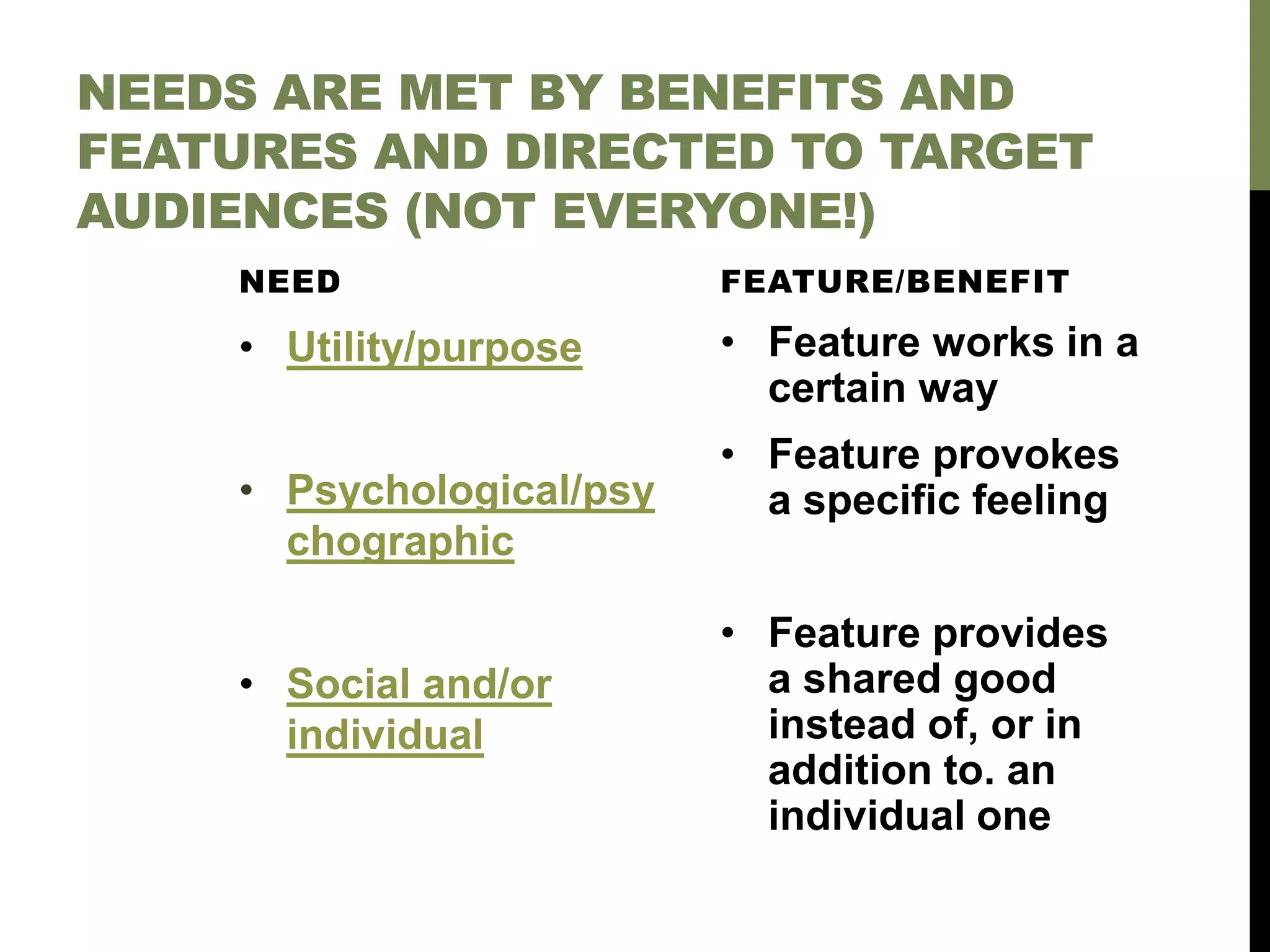 NEEDS ARE MET BY BENEFITS AND
FEATURES AND DIRECTED TO TARGET
AUDIENCES (NOT EVERYONE!)
NEED
• Utility/purpose
• Psychological/psy
chographic
• Social and/or
individual
FEATURE/BENEFIT
• Feature works in a
certain way
• Feature provokes
a specific feeling
• Feature provides
a shared good
instead of, or in
addition to. an
individual one
 