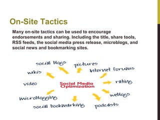 On-Site Tactics
Many on-site tactics can be used to encourage
endorsements and sharing. Including the title, share tools,
RSS feeds, the social media press release, microblogs, and
social news and bookmarking sites.

 