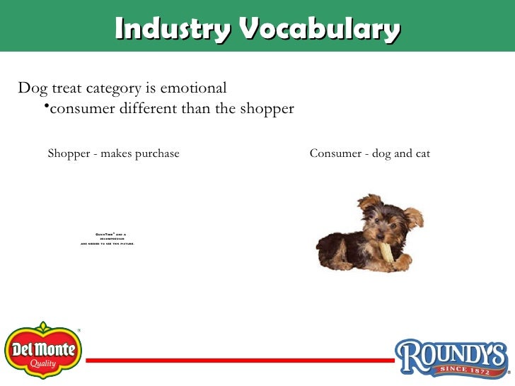 Review Discretionary Food Category Review Discretionary Food Category