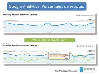 VerSegmentacionpor Origen