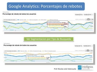 VerSegmentacionporTipo de Busqueda