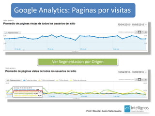 VerSegmentacionpor Origen