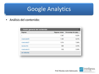 Google AnalyticsAnálisis del contenido:Google Analytics