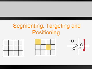Segmenting, Targeting and Positioning 