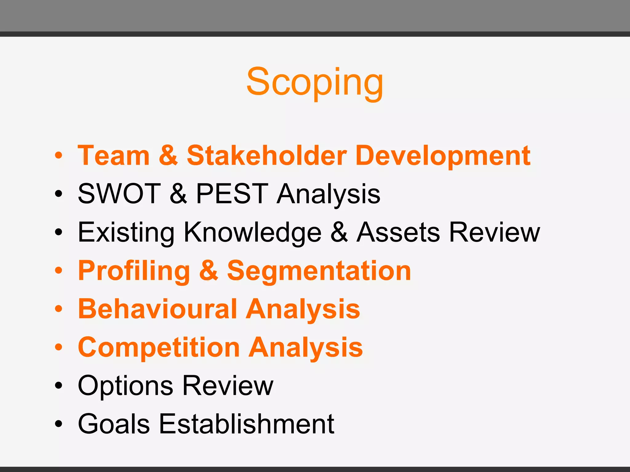 Scoping Team & Stakeholder Development SWOT & PEST Analysis Existing Knowledge & Assets Review Profiling & Segmentation Behavioural Analysis Competition Analysis Options Review Goals Establishment 