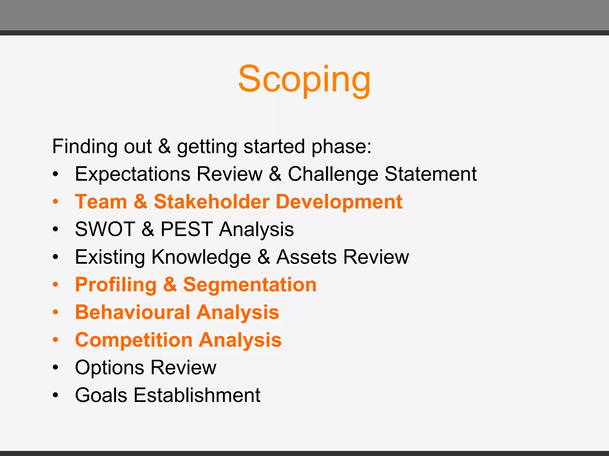 Scoping Finding out & getting started phase: Expectations Review & Challenge Statement Team & Stakeholder Development SWOT & PEST Analysis Existing Knowledge & Assets Review Profiling & Segmentation Behavioural Analysis Competition Analysis Options Review Goals Establishment 