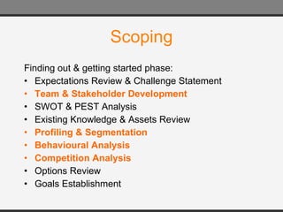 Scoping Finding out & getting started phase: Expectations Review & Challenge Statement Team & Stakeholder Development SWOT & PEST Analysis Existing Knowledge & Assets Review Profiling & Segmentation Behavioural Analysis Competition Analysis Options Review Goals Establishment 