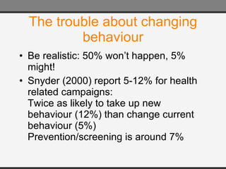The trouble about changing behaviour Be realistic: 50% won’t happen, 5% might! Snyder (2000) report 5-12% for health related campaigns: Twice as likely to take up new behaviour (12%) than change current behaviour (5%) Prevention/screening is around 7% 