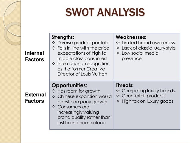 swot analysis for doing business in china Doing business in russia: russia swot analysis profile additional information china life insurance (lfc) swot analysis toyota (tm). swot analysis for doing business in china Doing business in russia: russia swot analysis profile additional information china life insurance (lfc) swot analysis toyota (tm).