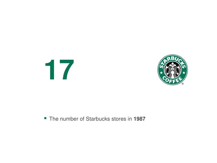 starbucks corporation competing in a global market Starbucks corporation was founded in 1971 by two teachers and a writer it is a coffee company based in washington, seattle through an international market and chain of outlets that are for. starbucks corporation competing in a global market Starbucks corporation was founded in 1971 by two teachers and a writer it is a coffee company based in washington, seattle through an international market and chain of outlets that are for.
